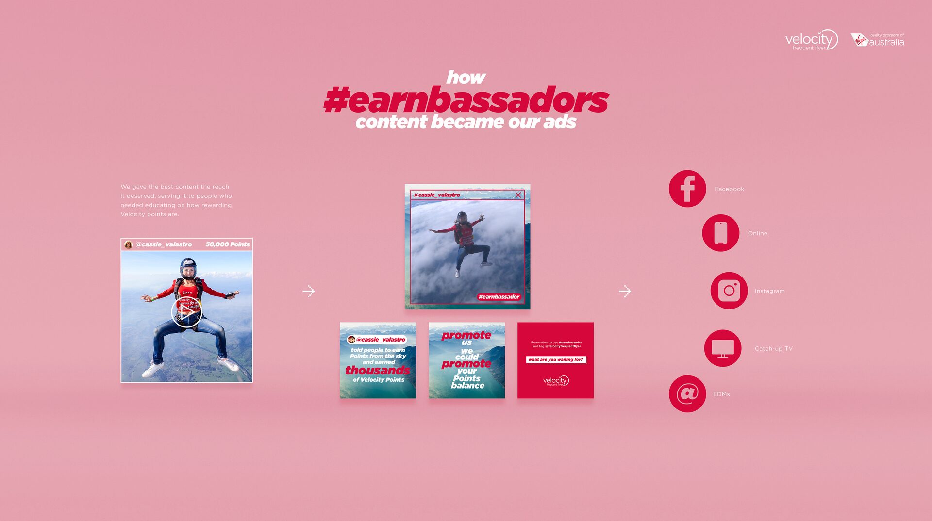 Earnbassadors image