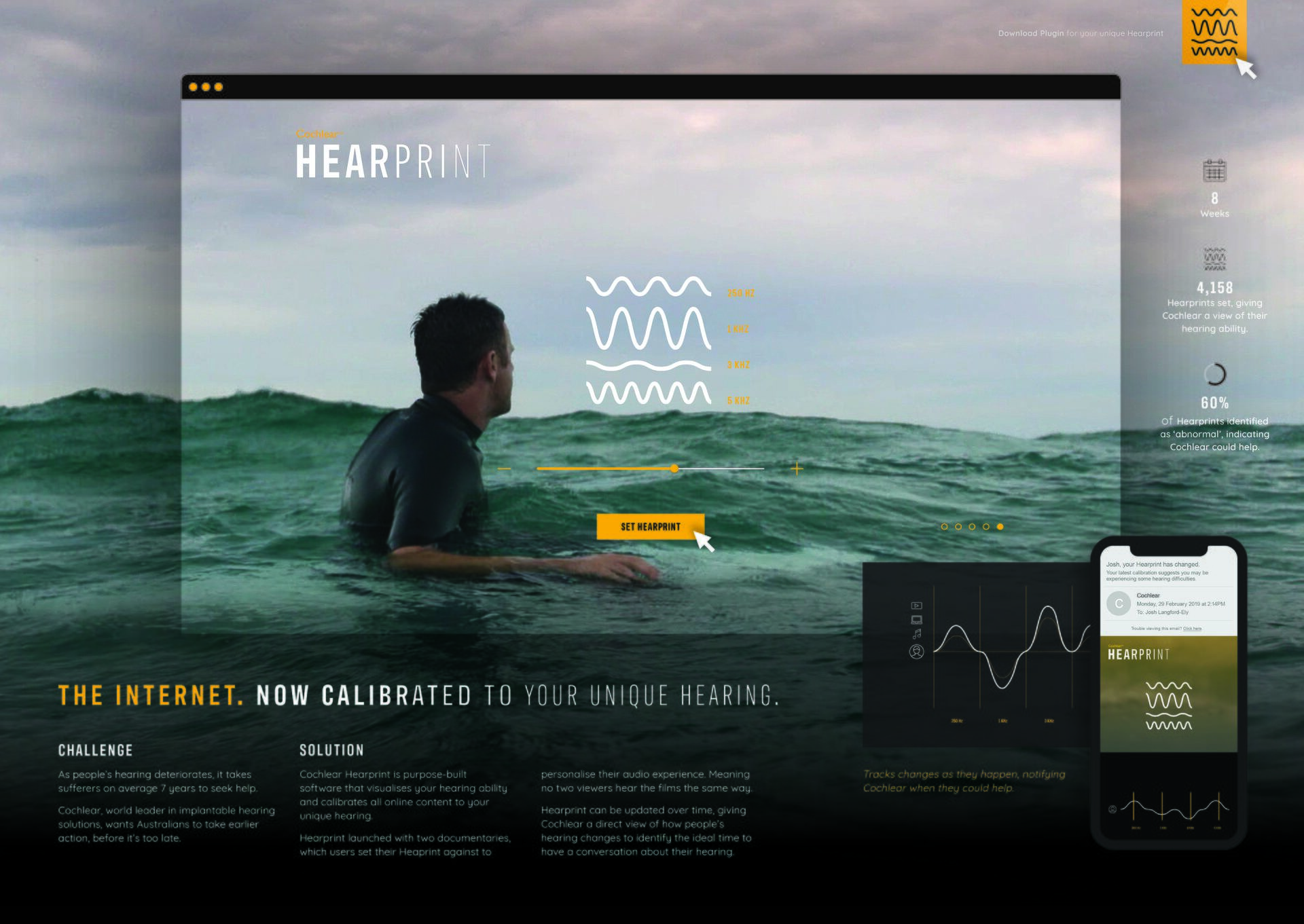 Hearprint image