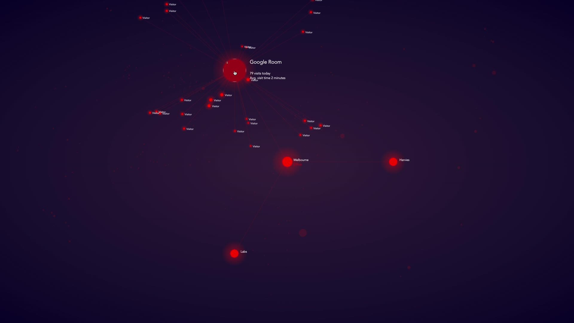 In Proximity image