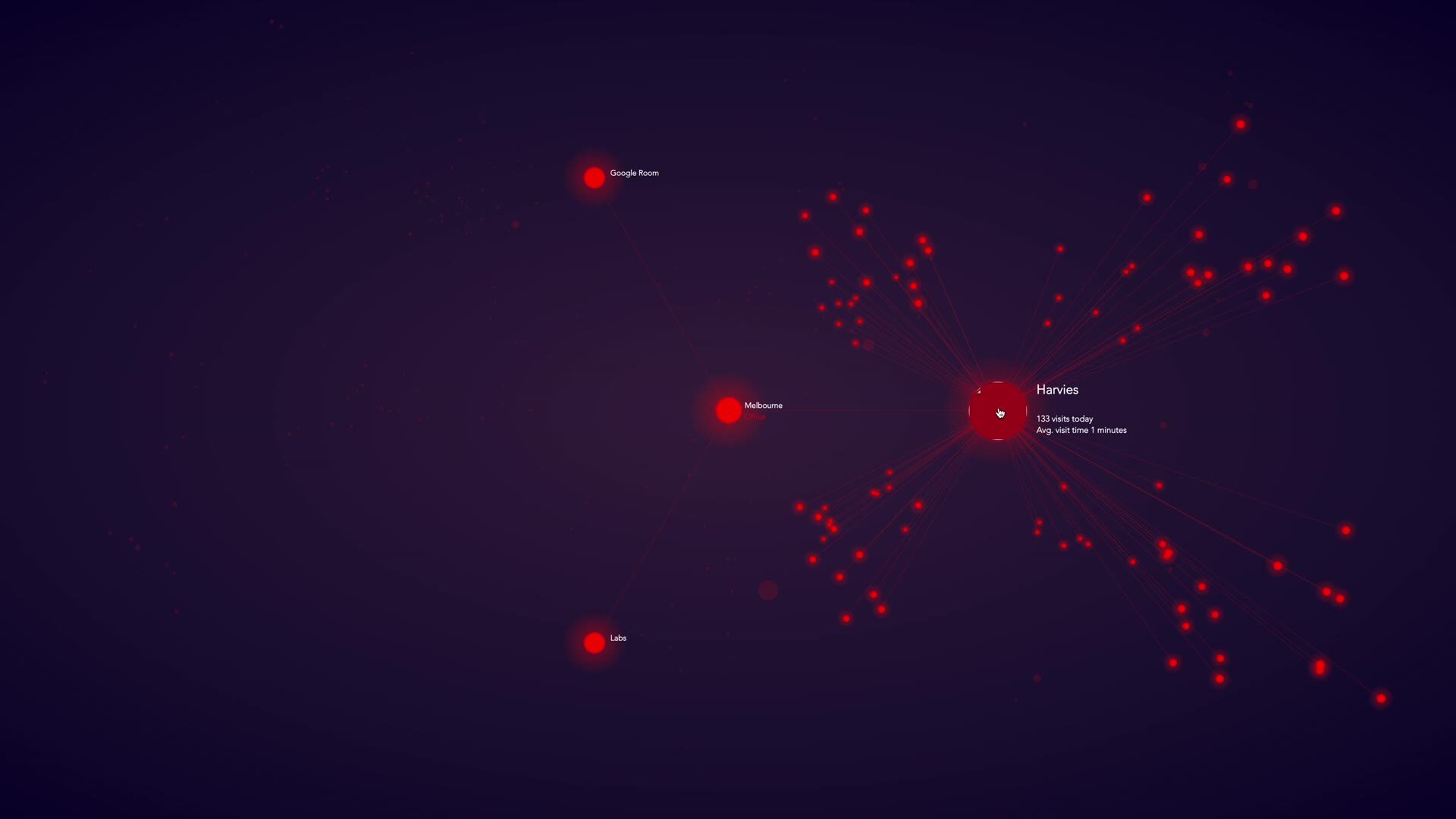 In Proximity image