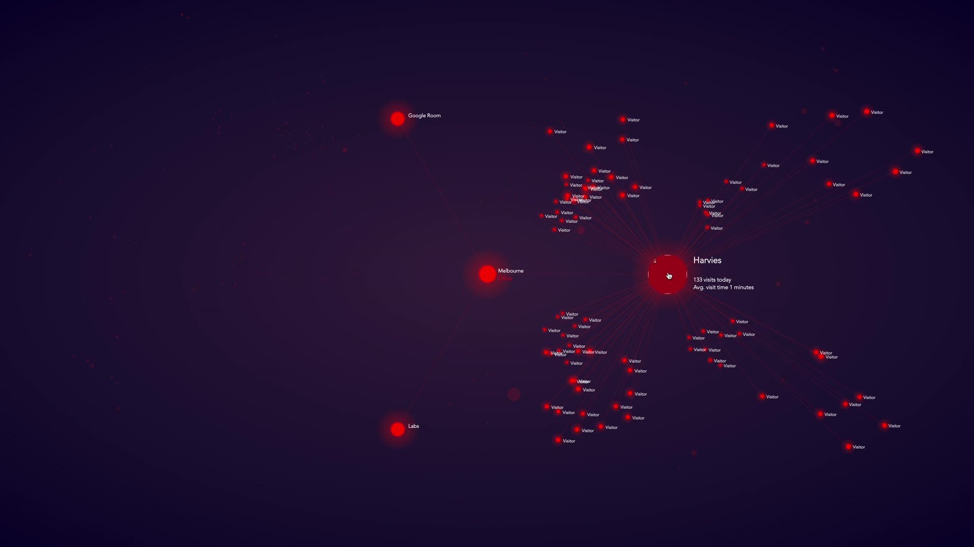 In Proximity image