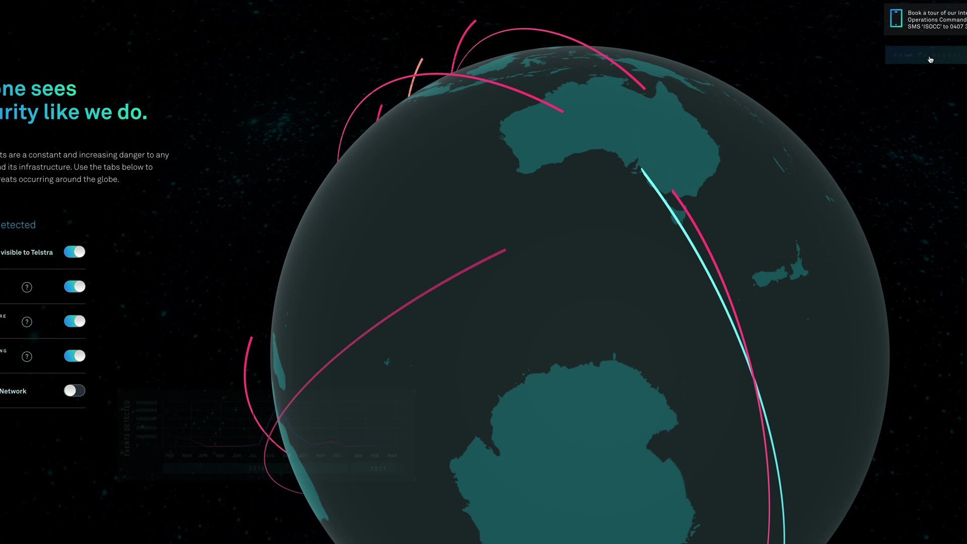 Cybersight image